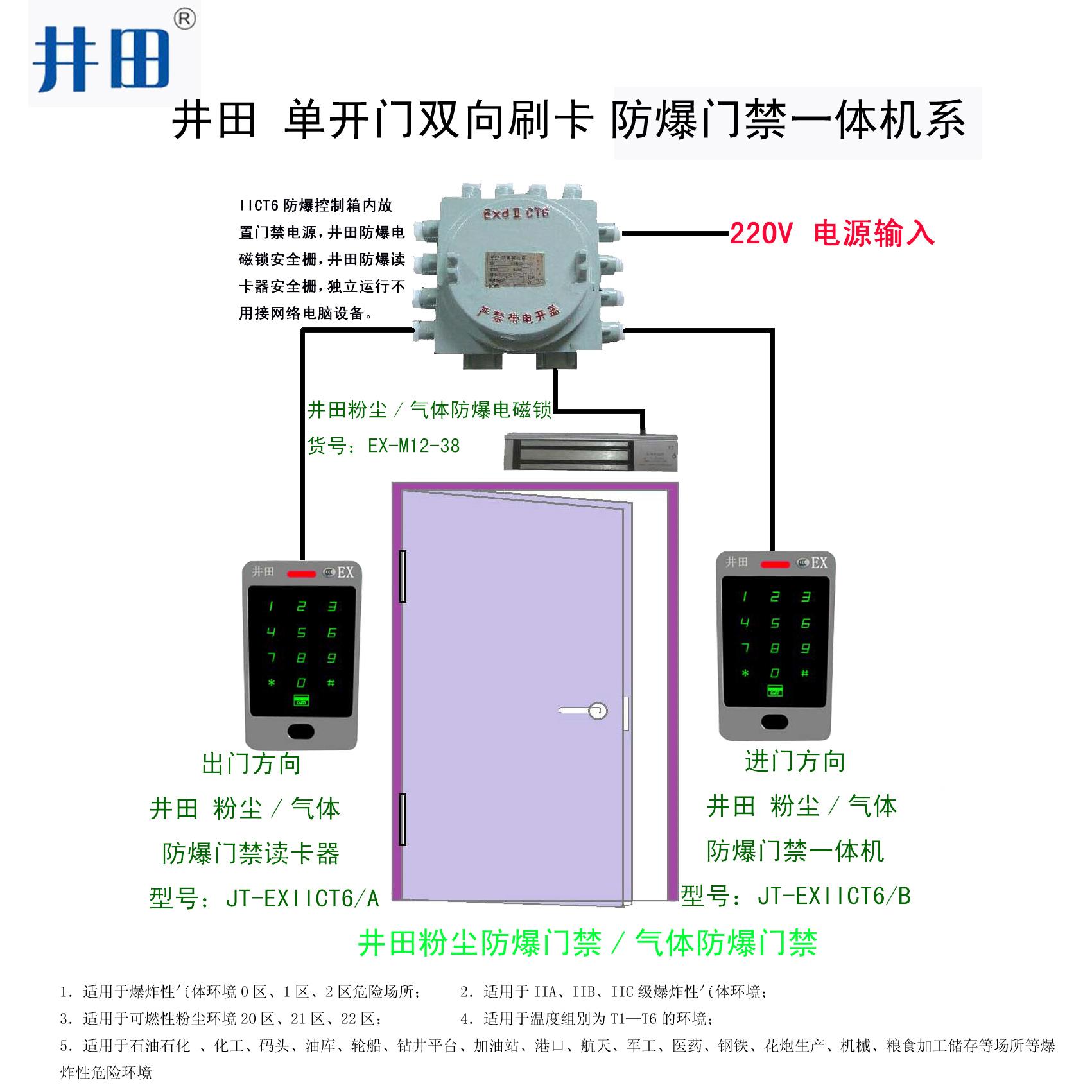 2017單門防爆一體機(jī)雙向刷卡.jpg