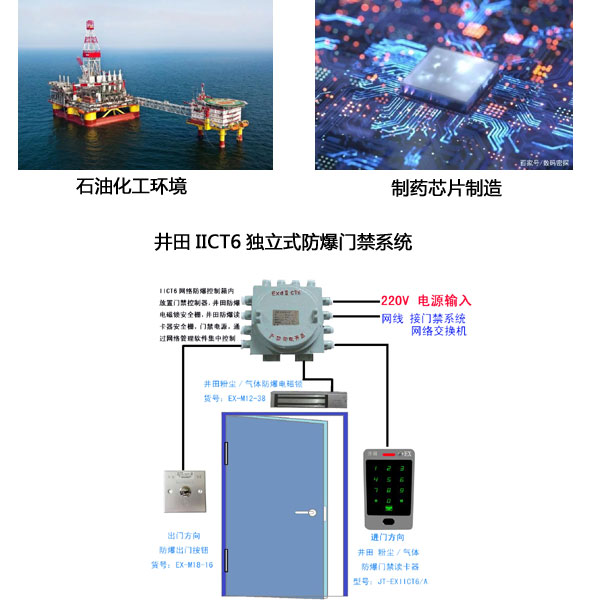 ct6單開單向刷卡.jpg