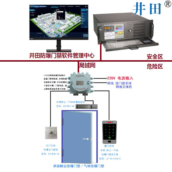 ct6單開單向刷卡.jpg