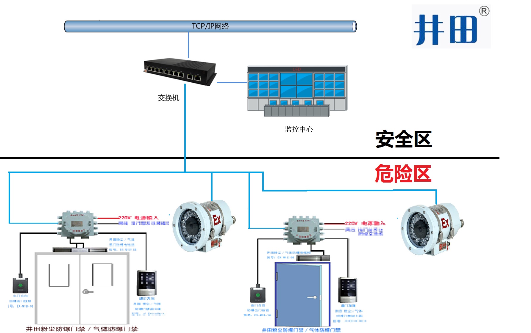 jingtianfangbao.jpg